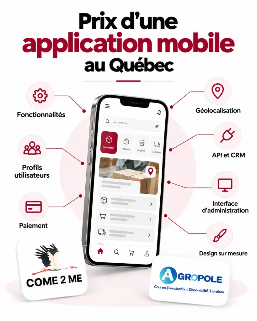 Facteurs qui influencent le prix d’une application mobile au Québec